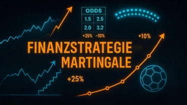 Martingale-Strategie