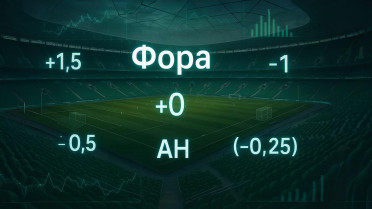 Що таке фора у ставках на спорт?